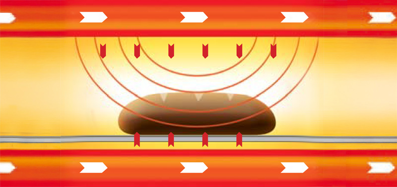 Continuous tunnel oven THERMADOR SPECTRA